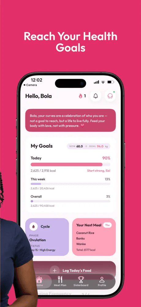 HerGains app dashboard showing daily, weekly and overall goals